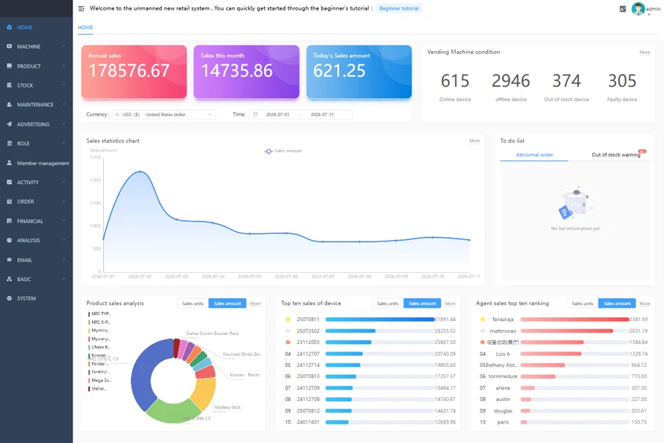 DKM cloud management dashboard